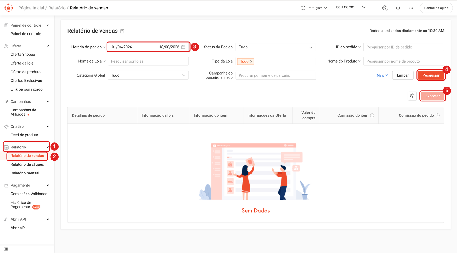Painel de afiliado da Shopee com os passos 1 a 5 marcados: menu Relatório, Relatório de vendas, período, Pesquisar e Exportar
